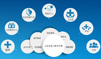 万博法务网站建设项目